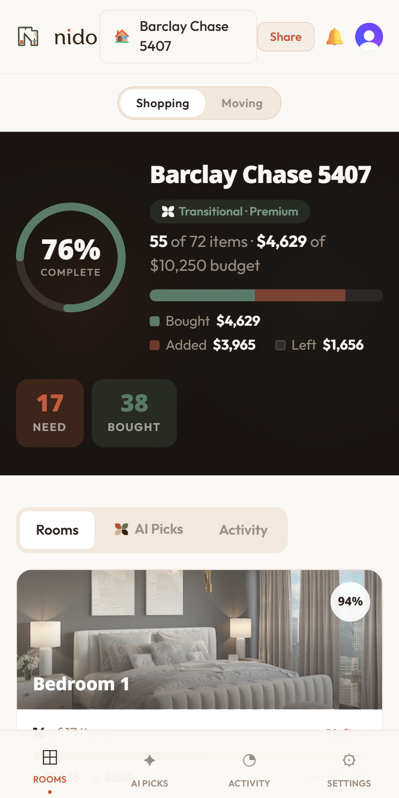 Budget on a phone