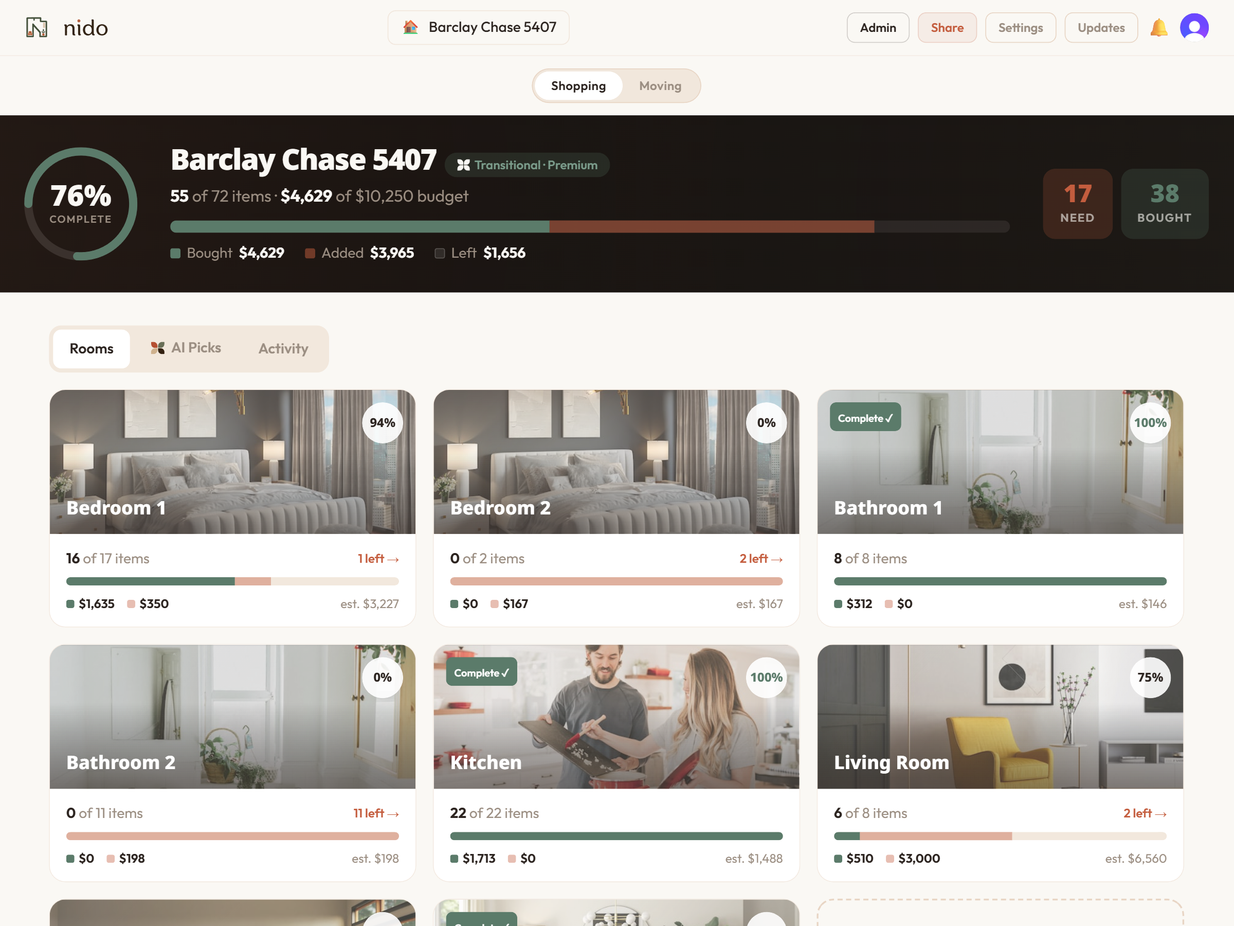 The Nido dashboard